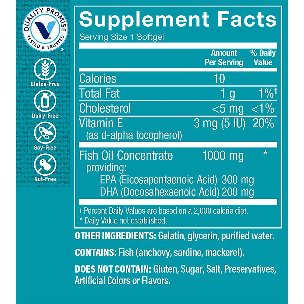 The Vitamin Shoppe Omega 3 Fish Oil 1000MG EPA DHA - Heart Health, Brain Function & Joint Support, Molecularly Distilled (120 Softgels)