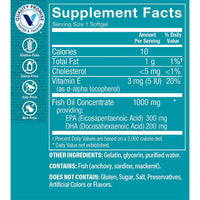 Thumbnail for The Vitamin Shoppe Omega 3 Fish Oil 1000MG EPA DHA - Heart Health, Brain Function & Joint Support, Molecularly Distilled (120 Softgels)