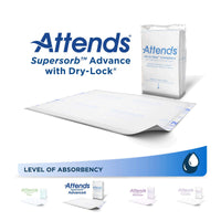 Thumbnail for Attends Supersorb Advanced Premium Disposable Underpads for Severe Incontinence, 30