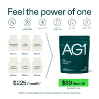 Thumbnail for AG1 Greens Powder Supplement and Multivitamin with Probiotic, Family Kit