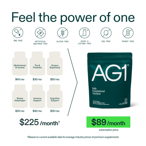 AG1 Greens Powder Superfood, 75 Vitamins and Probiotic Blend, Refill Pouch