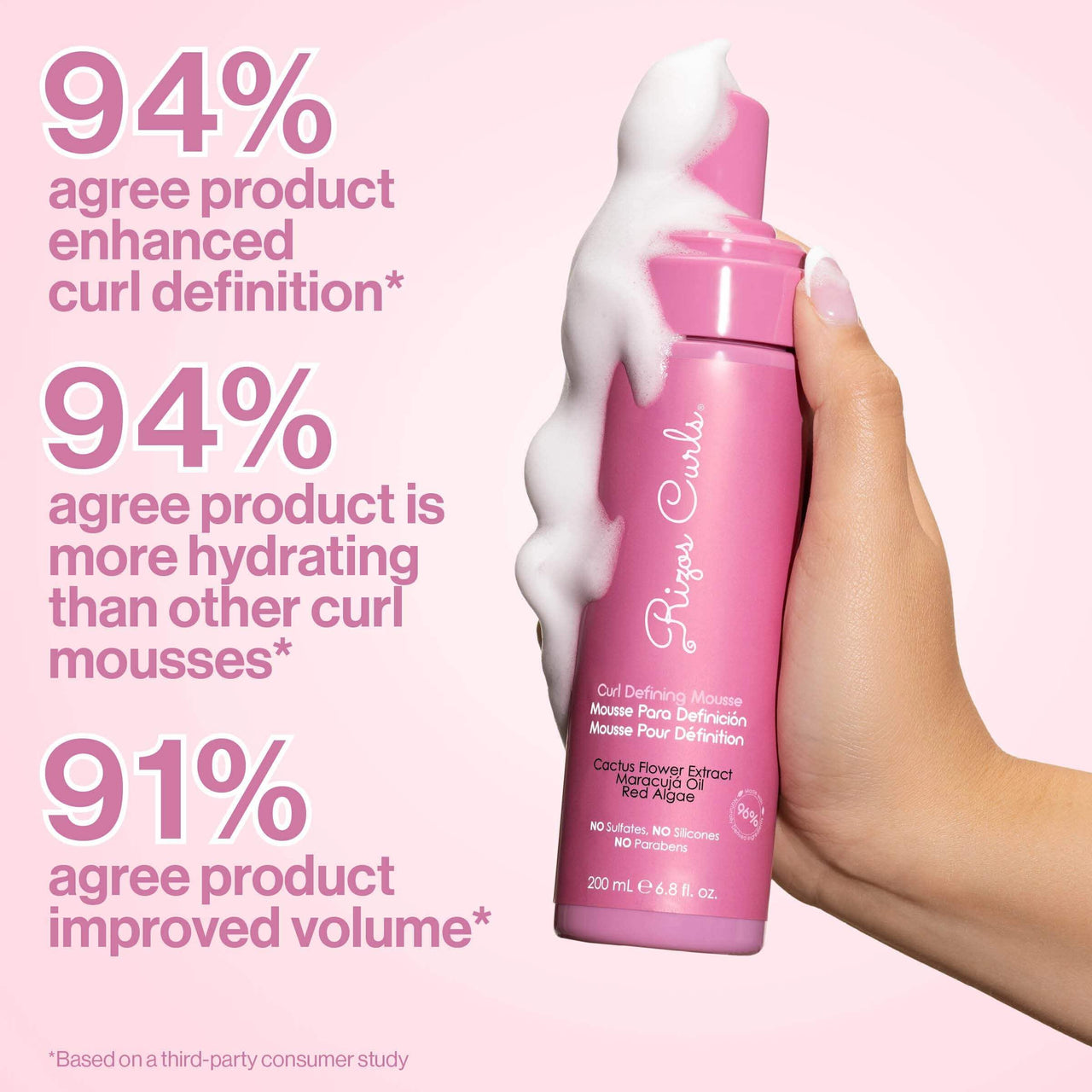 Rizos Curls Curl Defining Mousse – Lightweight Foam for Volume & Hydration – Shine & Definition for Every Curl Pattern: Wavy, Curly, Coily 1a–4c Hair Types – Sulfate & Paraben Free