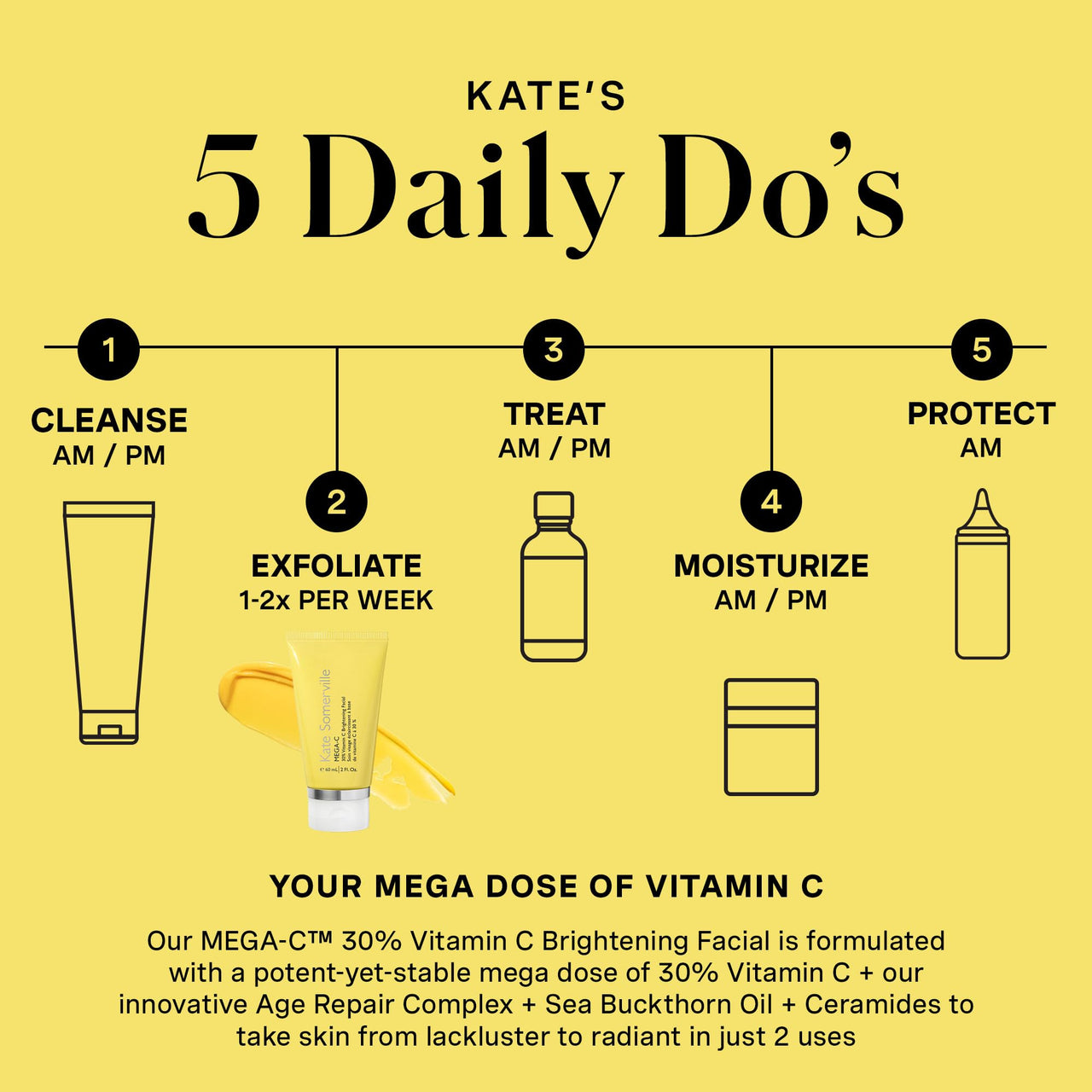 Kate Somerville Mega-C 30% Vitamin C Brightening Facial Mask – Clinic-Grade Treatment to Brighten, Even Skin Tone & Firm, 2 Fl Oz