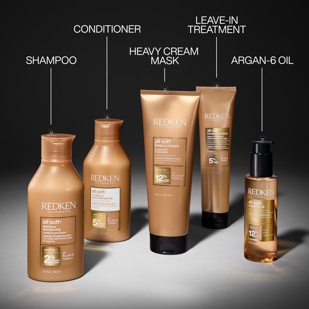 Redken All Soft Argan Oil Conditioner | For Dry / Brittle Hair | Moisturizes & Provides Intense Softness | With Argan Oil | Travel Size | 1 Fl Oz