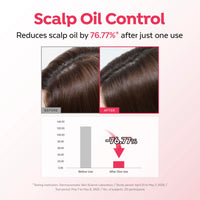 Thumbnail for A’PIEU Raspberry Hair Vinegar Rinse - Scalp Clean & Detox for Oily and Itchy Scalp, Buildup & Dandruff Scalp Treatment, pH-Balancing for Fresh and Shiny Hair. Korean Haircare. 6.76 fl oz