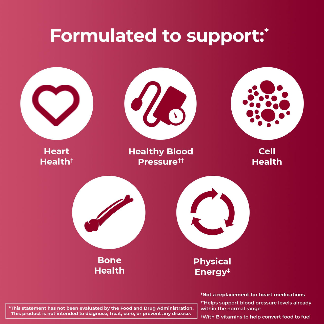 One A Day Proactive 65+, Mens & Womens Multivitamin, Supplement with Vitamin A, C, D, and Zinc to Support Bone Health & Cell Health, Calcium, Folic Acid, Tablet 150 Count