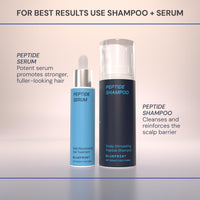 Thumbnail for Blueprint Bryan Johnson Peptide Shampoo – 8-Peptide Scalp Treatment with VEGF, Caffeine, Menthol & Arginine – Fragrance-Free & Gentle Formula for Fuller-Looking, Stronger Hair (3.5oz) (Pack of 2)