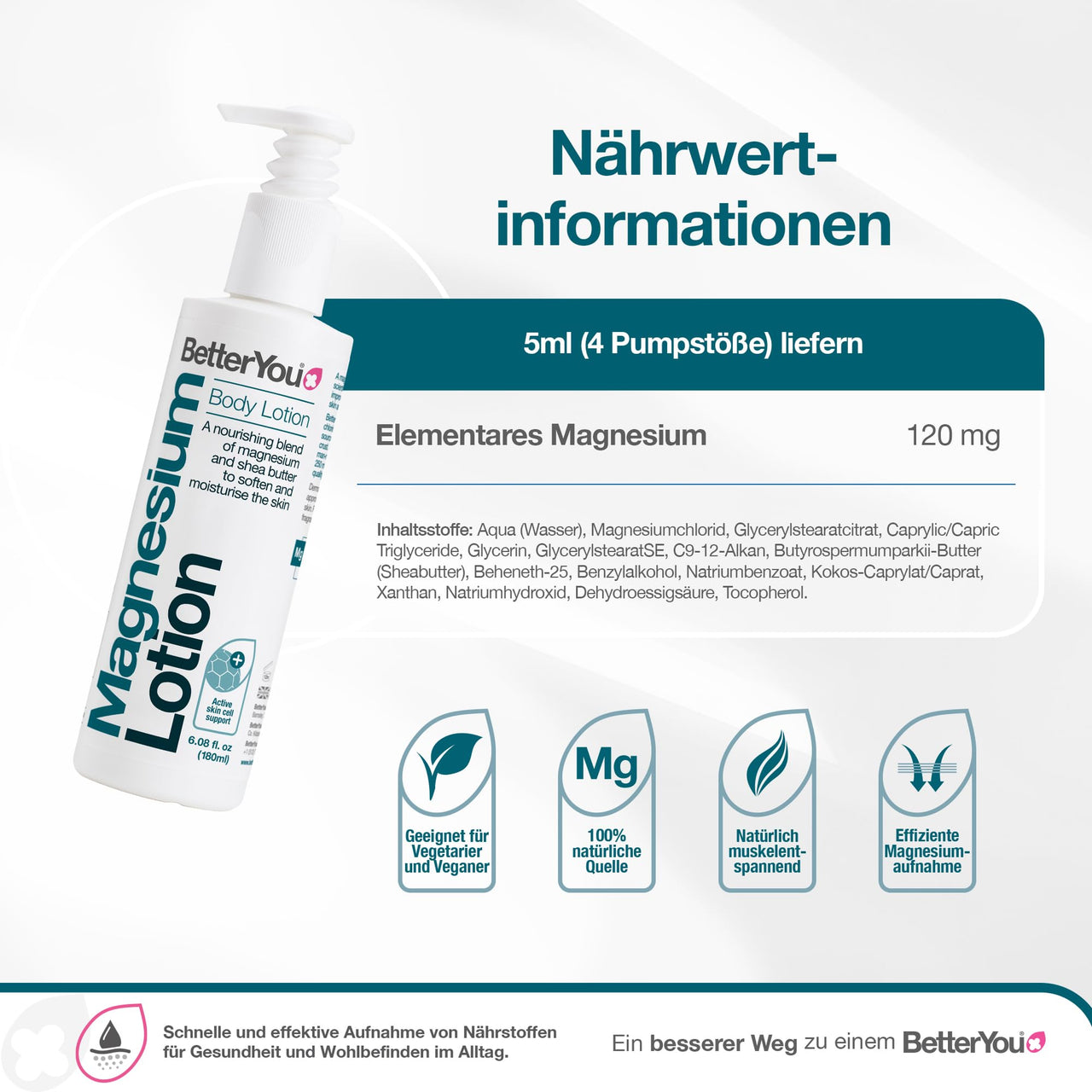 Better You 150 ml Magnesium Body Lotion