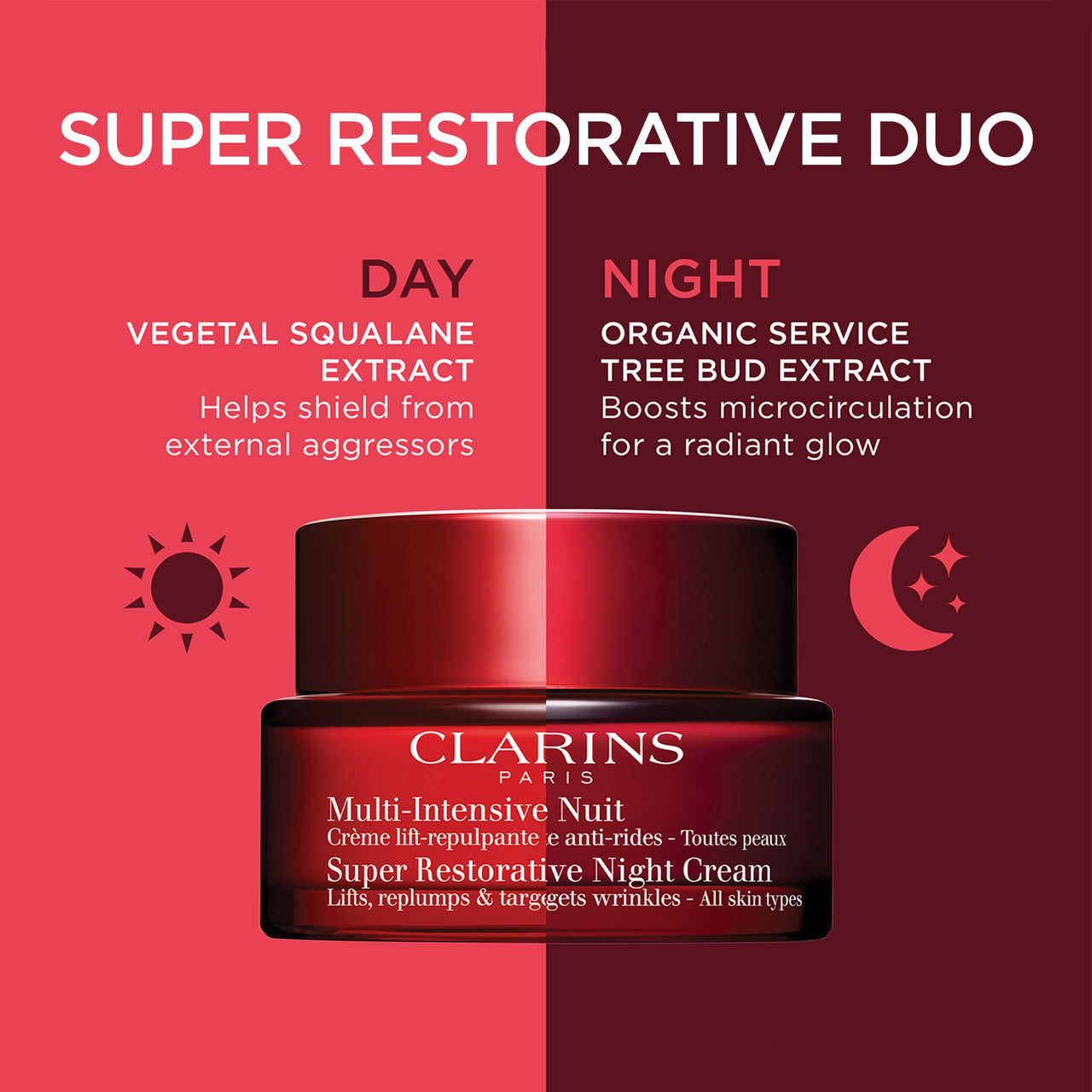 Clarins Super Restorative Day Cream, Broad Spectrum SPF 15 Sunscreen | Anti-Aging Moisturizer For Mature Skin Weakened By Hormonal Changes | Replenishes, Illuminates & Densifies Skin|Targets Wrinkles