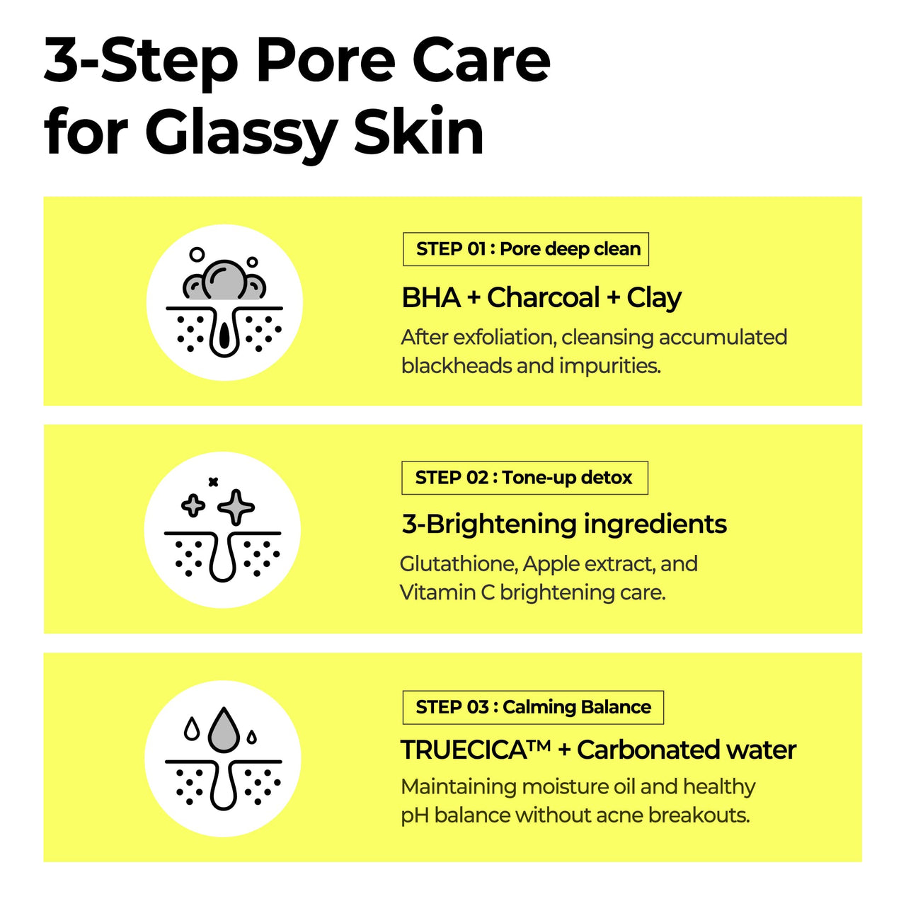 SOME BY MI Charcoal BHA Pore Clay Bubble Mask – 4.23oz, 120g – Korean Exfoliating Face Wash & Bubble Face Mask – Salicylic Acid Cleanser for Sebum and Pore Care with Natural BHA – Korean Skin Care