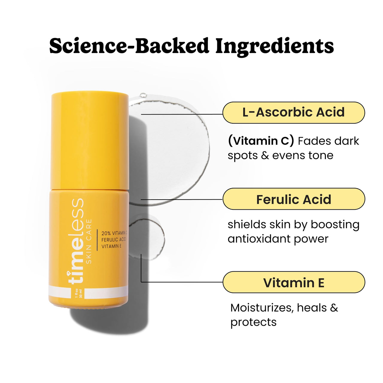 Timeless Skin Care Vitamin C Serum with Vitamin E & Ferulic Acid - Brightening Serum - for Oily & Dry Skin - Fragrance-Free - 1 oz