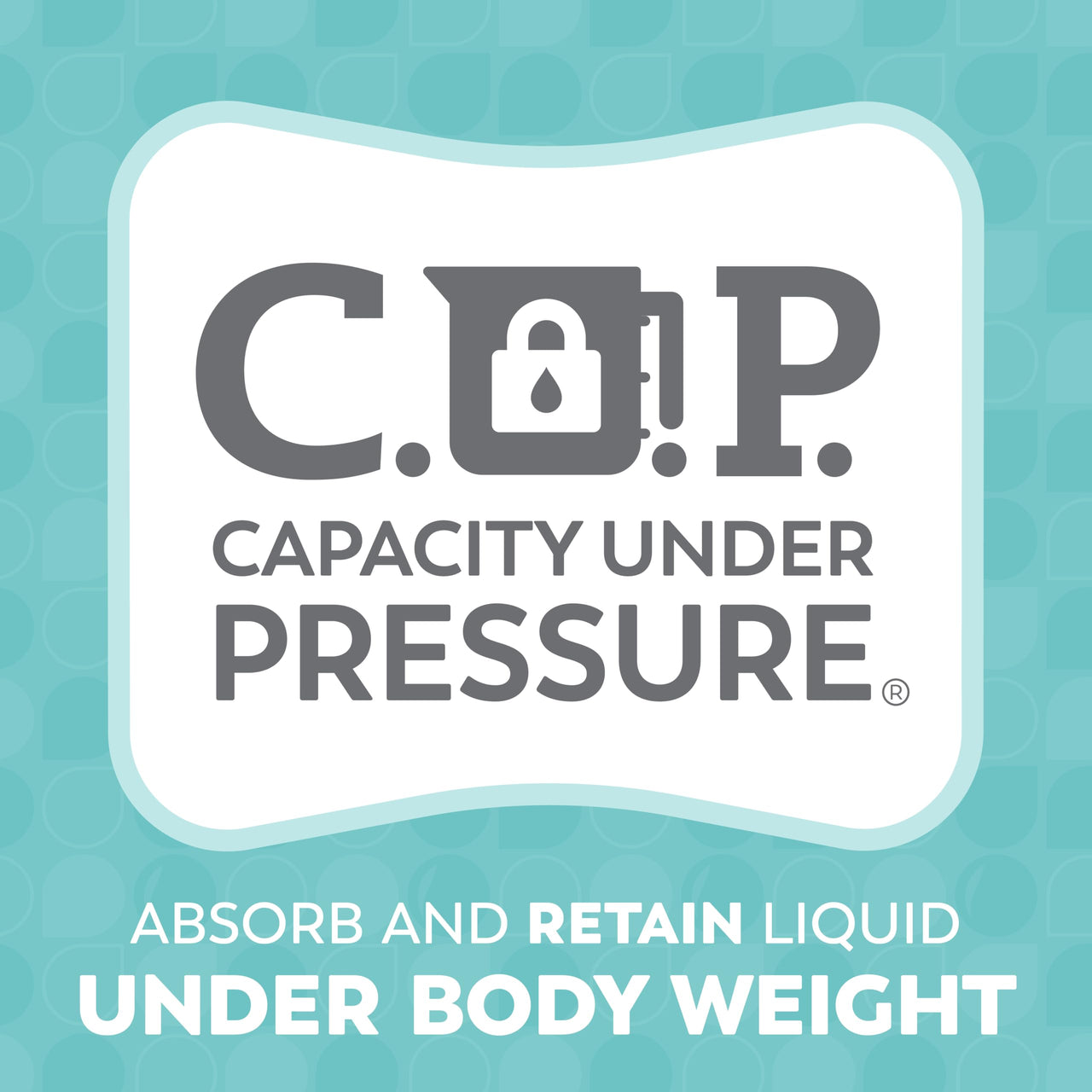 Tranquility Essential Underwear, for Heavy Incontinence, Soft & Breathable Pull-On Style, Full-Rise Fit, Secure Protection with Kufguards, Latex-Free, Unisex, Adult Medium, 20ct Bag