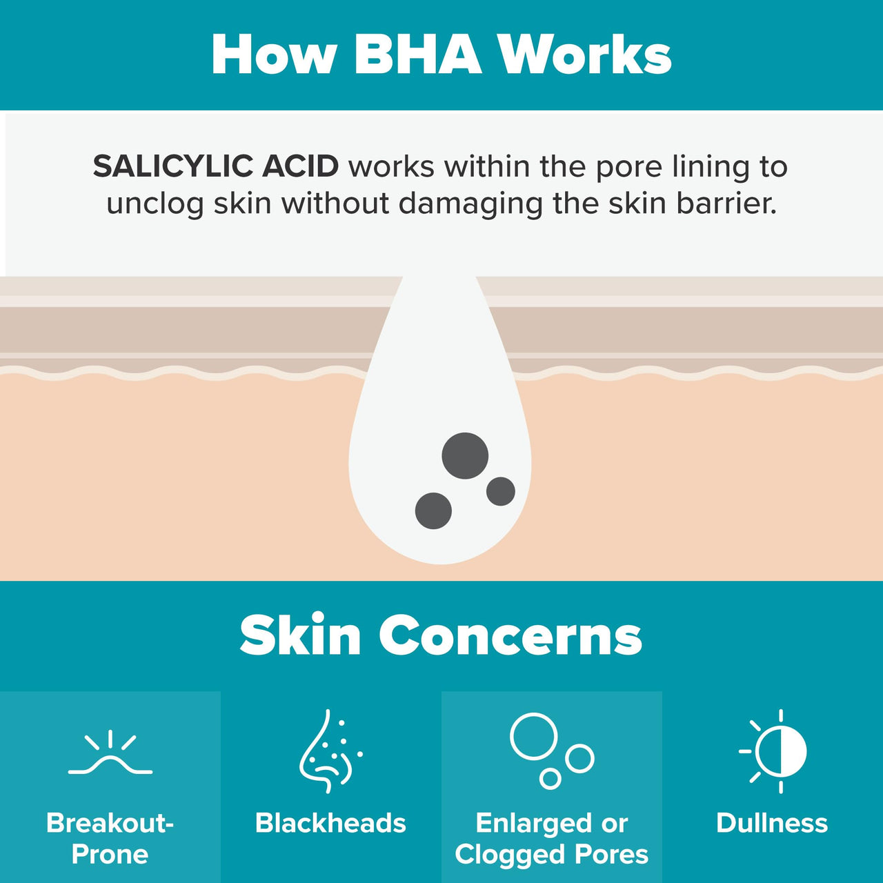 Paula's Choice SKIN PERFECTING 2% BHA Liquid Salicylic Acid Exfoliant-Facial Exfoliant for Blackheads, Enlarged Pores, Wrinkles & Fine Lines
