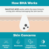 Thumbnail for Paula's Choice SKIN PERFECTING 2% BHA Liquid Salicylic Acid Exfoliant-Facial Exfoliant for Blackheads, Enlarged Pores, Wrinkles & Fine Lines
