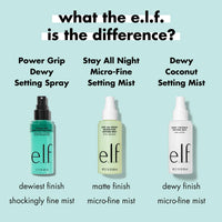 Thumbnail for e.l.f. Power Grip Dewy Setting Spray, Ultra Fine Mist Made With Hyaluronic Acid, Grips Makeup For A Hydrated, Dewy Finish, Vegan & Cruelty-Free