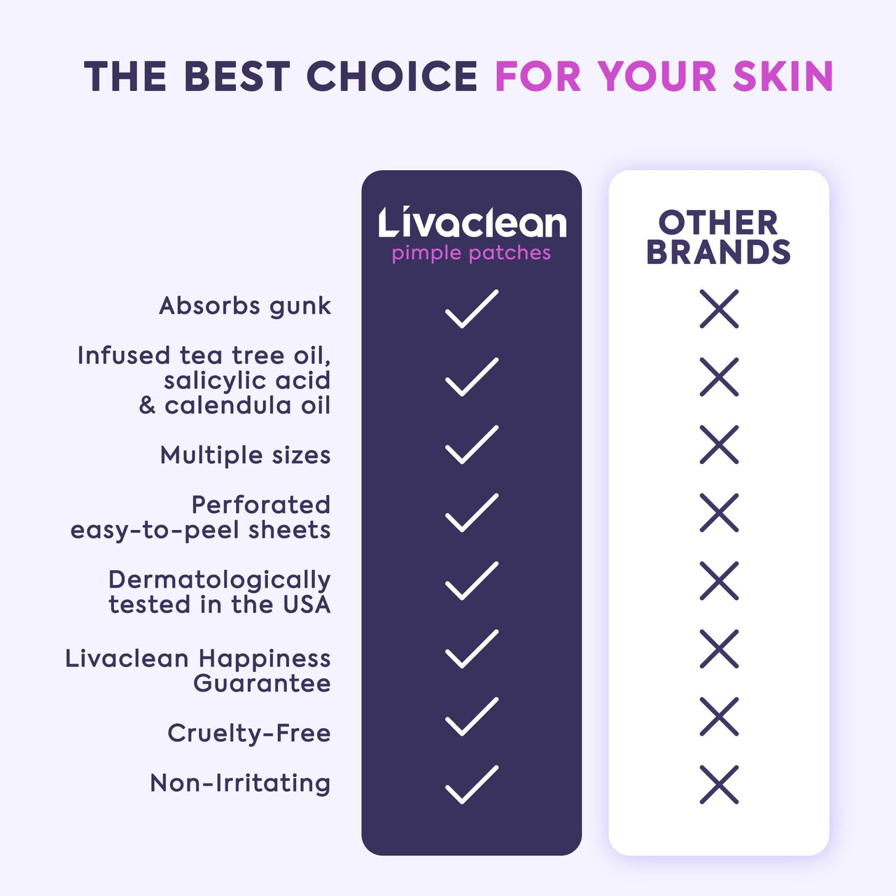 LivaClean 330 CT Pimple Patches for Face w/Salicylic Acid, Tea Tree Oil & Calendula Oil - Four Sizes - Pimple Patch, Hydrocolloid Patch, Acne Patches for Face