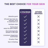 Thumbnail for LivaClean 330 CT Pimple Patches for Face w/Salicylic Acid, Tea Tree Oil & Calendula Oil - Four Sizes - Pimple Patch, Hydrocolloid Patch, Acne Patches for Face