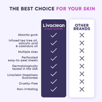 Thumbnail for LivaClean 330 CT Pimple Patches for Face w/Salicylic Acid, Tea Tree Oil & Calendula Oil - Four Sizes - Pimple Patch, Hydrocolloid Patch, Acne Patches for Face