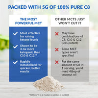 Thumbnail for BioTrust Keto Elevate – C8 MCT Oil Powder – Ketogenic MCT Coffee Creamer, Keto Coffee Creamer – Clean Energy, Mental Focus & Clarity – 100% Caprylic Acid MCT Powder, Non-GMO (Unflavored, 20 Servings)