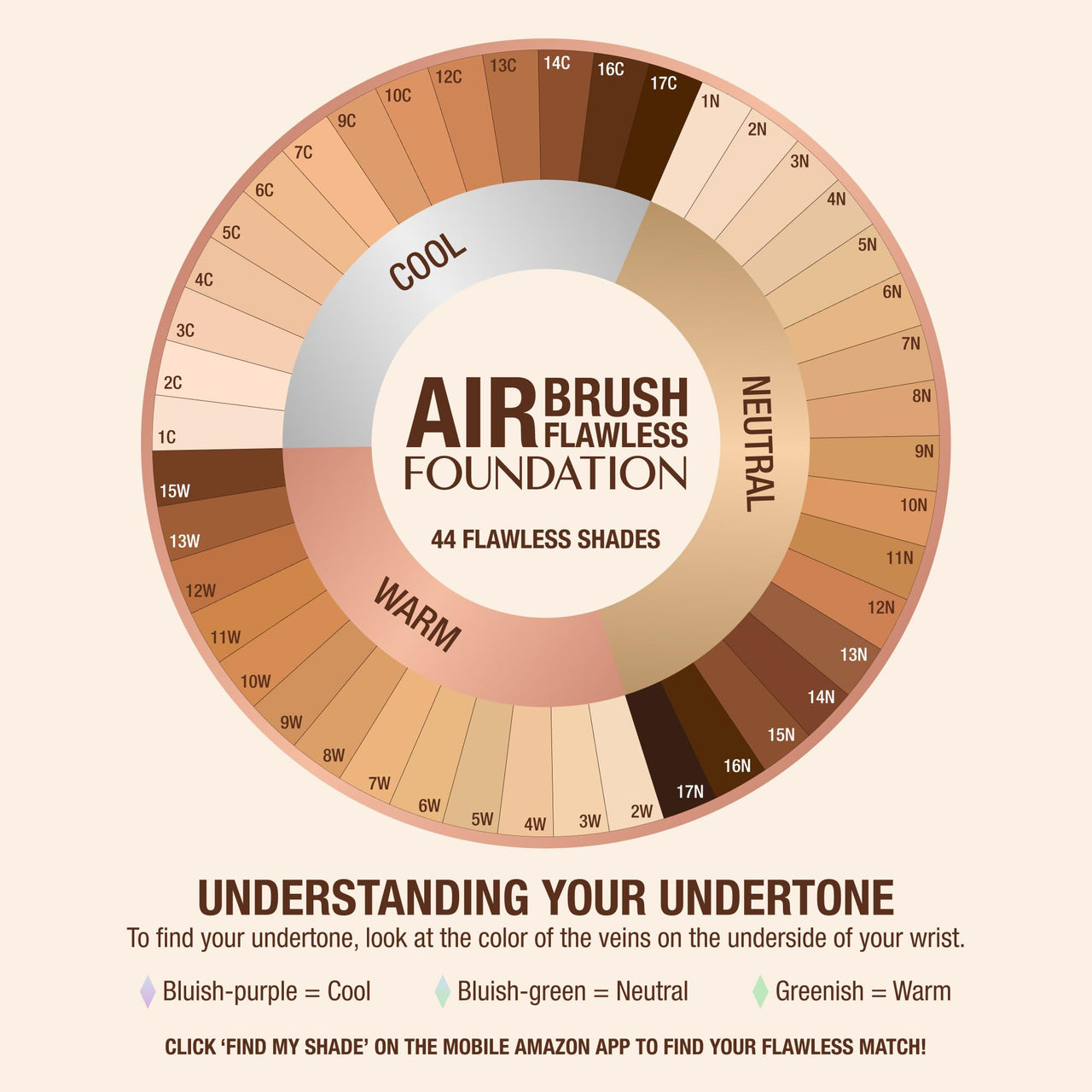 Charlotte Tilbury Airbrush Flawless Matte Foundation - Full Coverage Liquid Makeup with a Natural-Matte Finish - Smoothes & Blurs Pores - Waterproof & Transfer Resistant - 4 Neutral