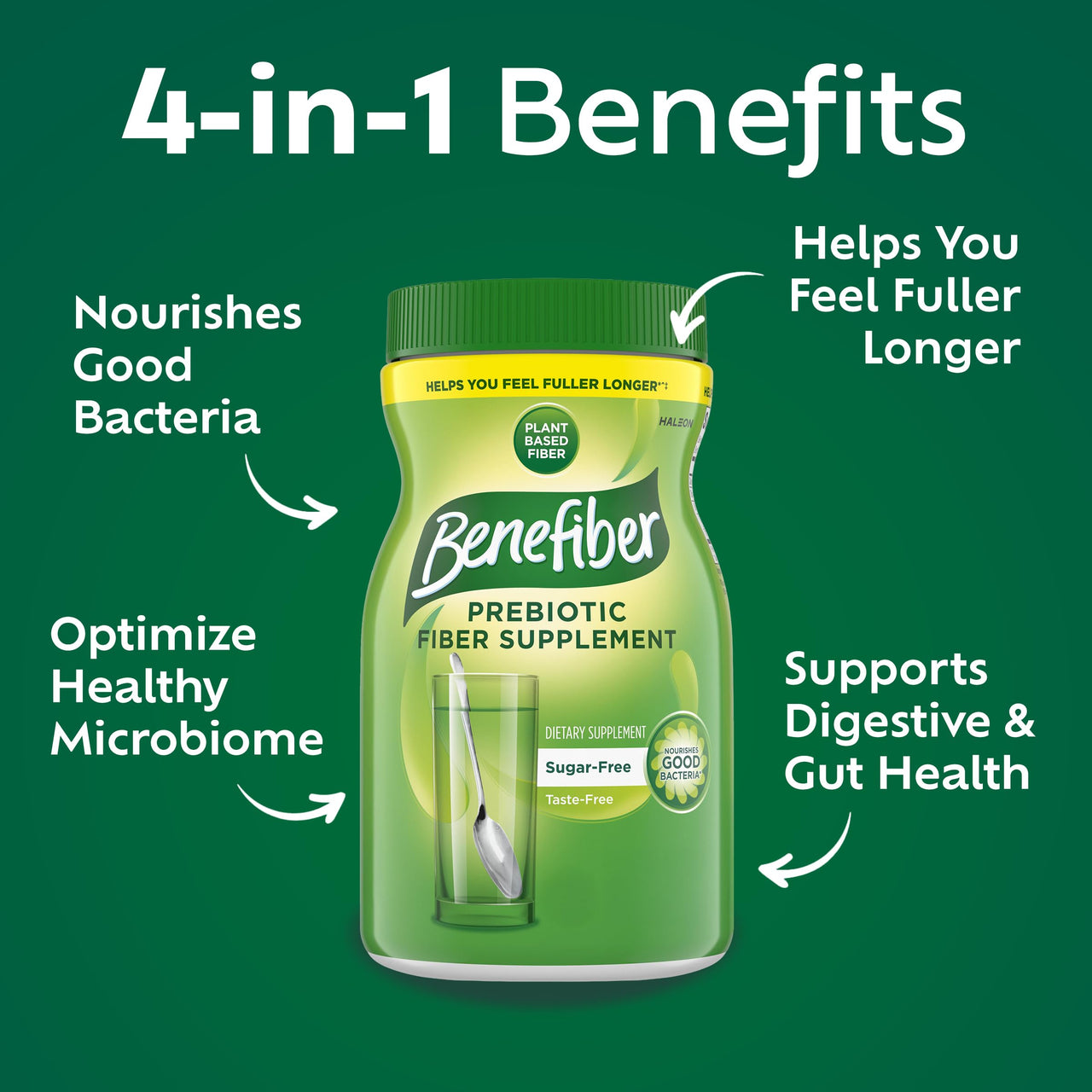 Benefiber Daily Prebiotic Fiber Supplement Powder for Digestive Health, Unflavored - 250 Teaspoons (17.6 Ounces)