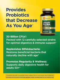 Thumbnail for Renew Life Probiotic Adult 50 Plus Probiotic Capsules, Daily Supplement Supports Urinary, Digestive and Immune Health, L. Rhamnosus GG, Dairy, Soy and gluten-free, 30 Billion CFU, 60 Count