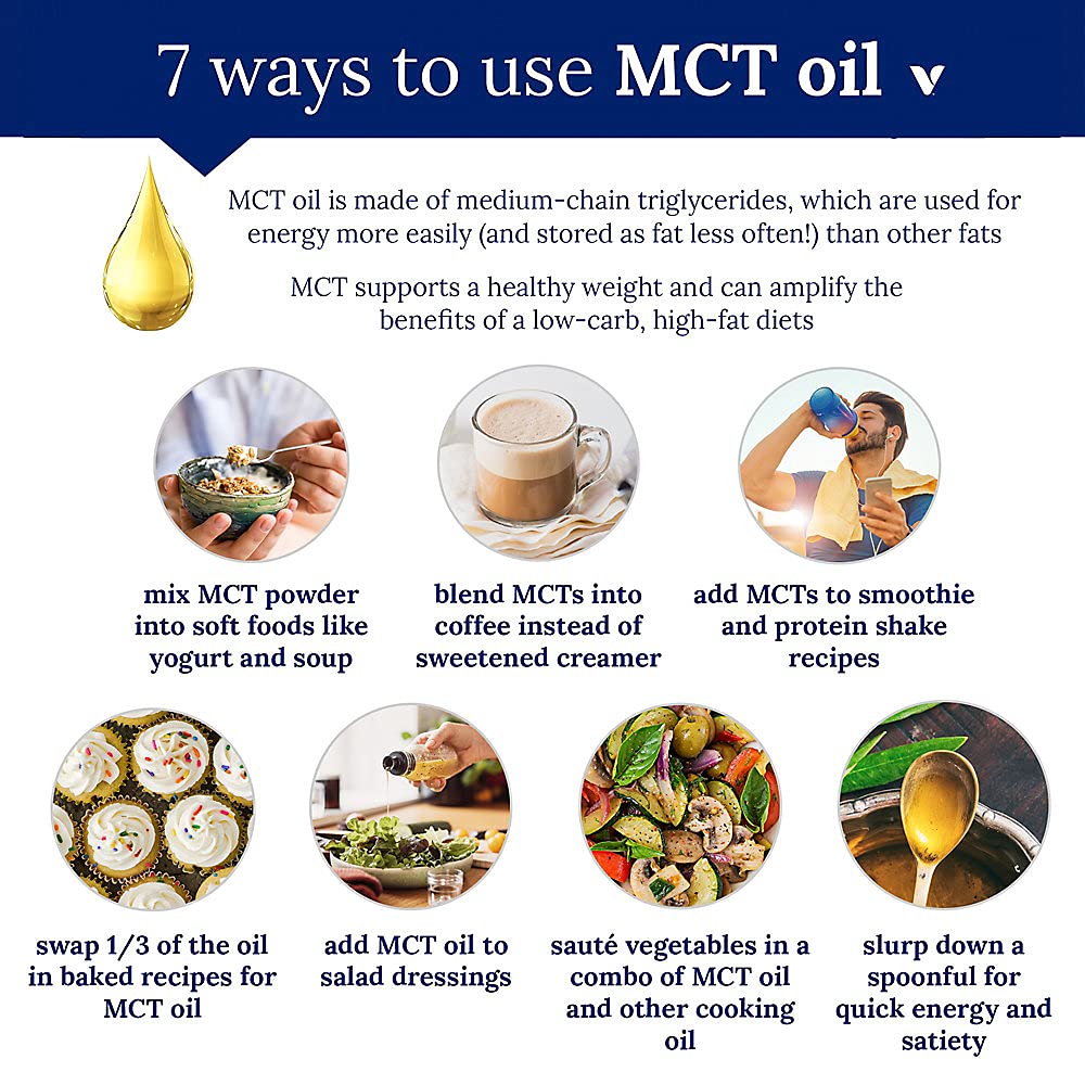 The Vitamin Shoppe MCT Oil, 100% Pure Liquid MCT Oil Specialty Supplement, Non-GMO, Energy Source, Keto-Friendly Supplement, Easy to Mix (24 Fluid Ounces Oil)