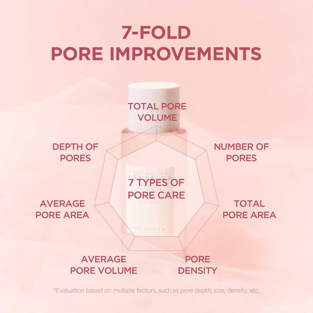 SKIN1004 Poremizing Clear Toner 7.10 fl.oz, 210ml, Korean Face Toner with Himalayan Pink Salt & Madagascar Centella, Facial Toner for Pore Care & Oil Balance, Hydrating Essence, Korean Skin Care