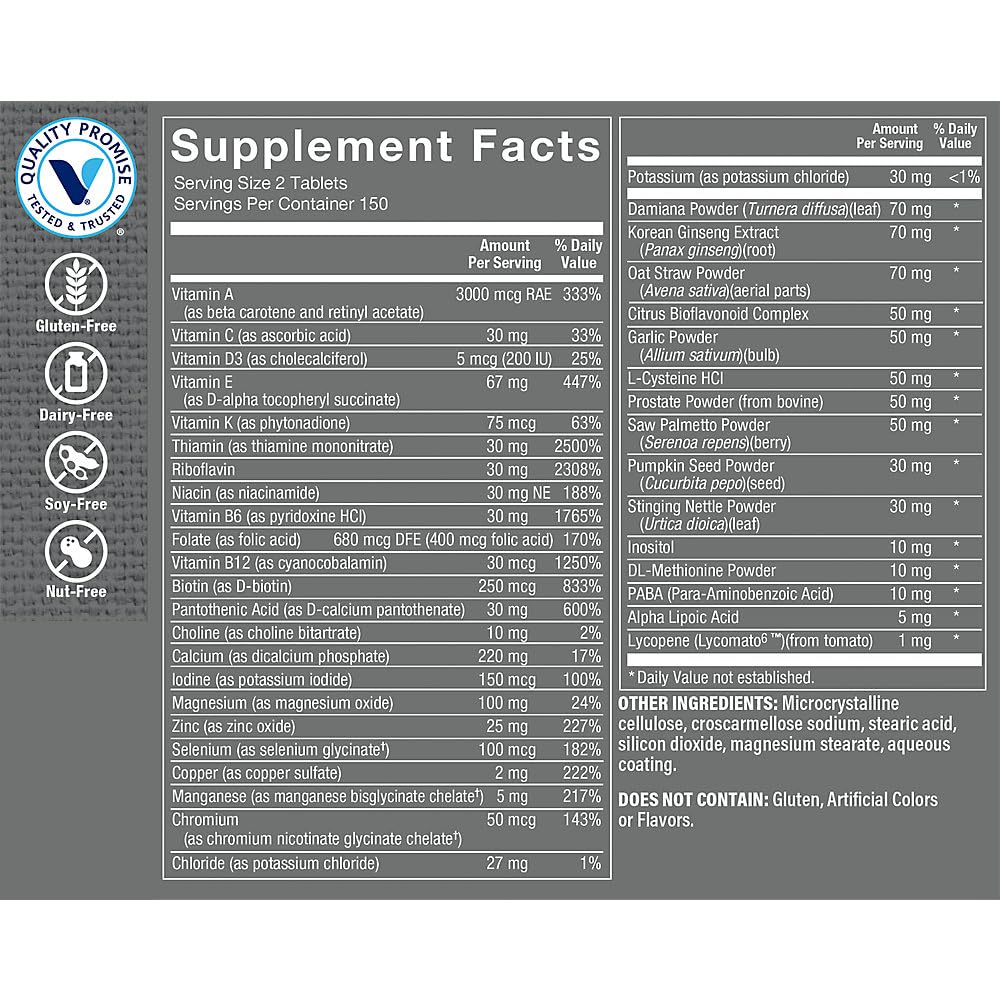 The Vitamin Shoppe Men's Multivitamin - Complete Daily Multi with Essential Vitamins & Minerals for Men's Health (300 Tablets)