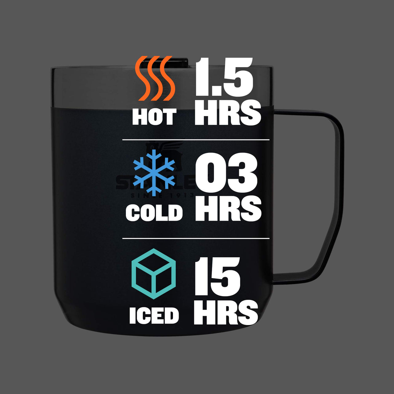 STANLEY Stay-Hot Camp Mug 12 oz | Press Fit Drink Through Lid | Cup for Coffee, Tea and Drinks | Insulated Stainless Steel Coffee Mug | BPA-Free | Nightfall