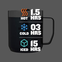 Thumbnail for STANLEY Stay-Hot Camp Mug 12 oz | Press Fit Drink Through Lid | Cup for Coffee, Tea and Drinks | Insulated Stainless Steel Coffee Mug | BPA-Free | Nightfall