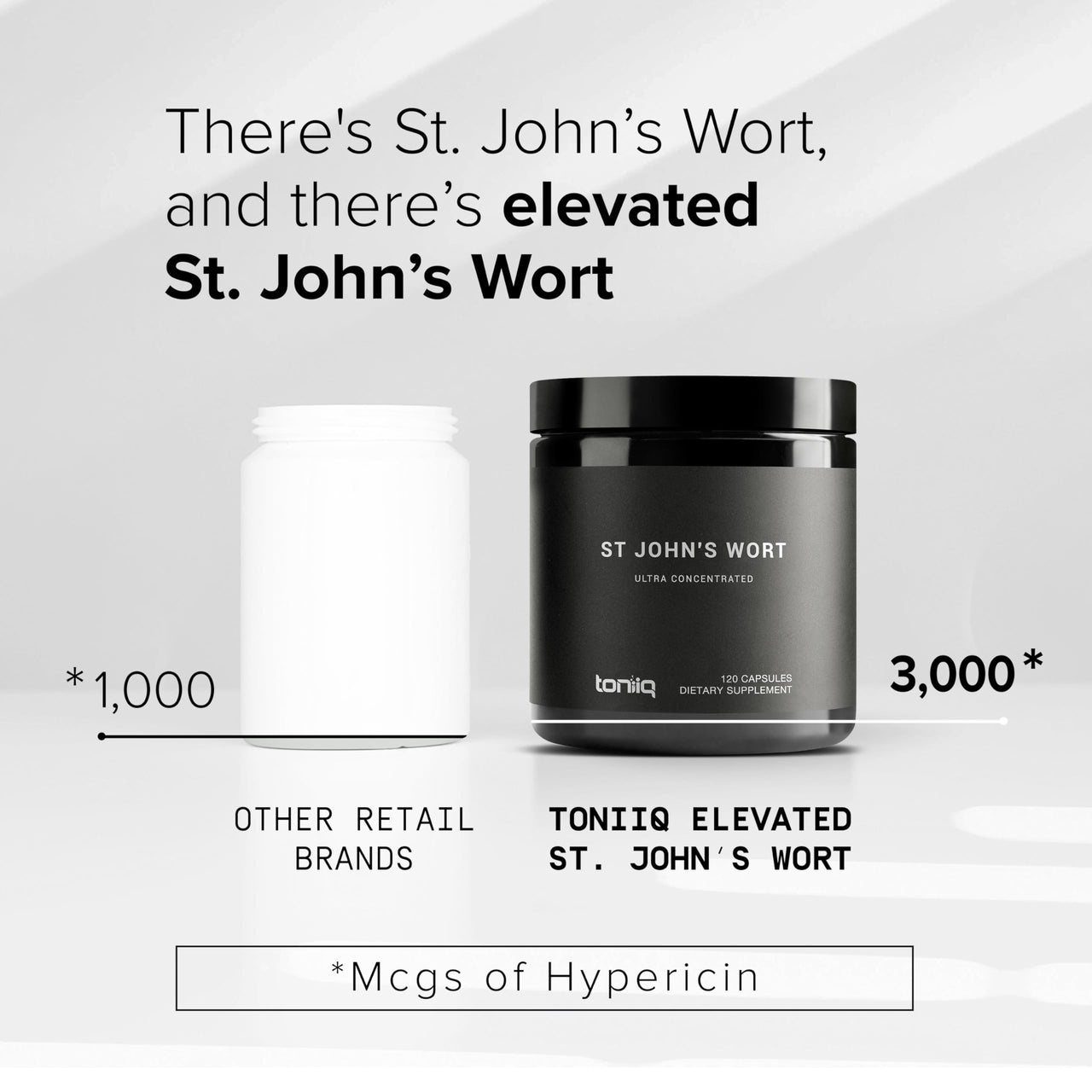 Toniiq 1,000mg Ultra High Strength St. John's Wort Capsules (Non-GMO) - 4X Concentrated Extract - 0.3% Hypericin - Highly Purified and Bioavailable - 120 Capsules