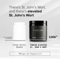 Thumbnail for Toniiq 1,000mg Ultra High Strength St. John's Wort Capsules (Non-GMO) - 4X Concentrated Extract - 0.3% Hypericin - Highly Purified and Bioavailable - 120 Capsules