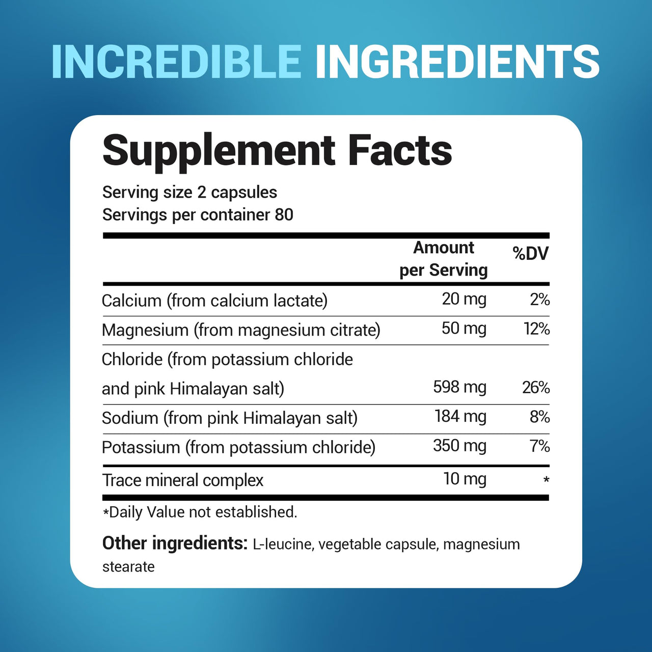 Dr. Berg Electrolyte Capsules - Electrolyte Supplements for Supporting Energy, Endurance, and Hydration - Sugar Free, No Maltodextrin, Keto Friendly - 160 Caps