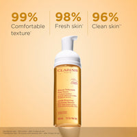 Thumbnail for Clarins Gentle Renewing Cleansing Mousse | Cleanses, Gently Exfoliates & Refreshes | Foaming Mousse |Soap-No|SLS-No | Dermatologist Tested | Exfoliating Tamarind Pulp Extract Rich In AHAs | 5.5 Oz