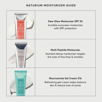 Thumbnail for Naturium Niacinamide Gel Cream 5%, Face Moisturizer & Hydrating Skin Care for Healthier-Looking Dewy Skin, 1.7 oz