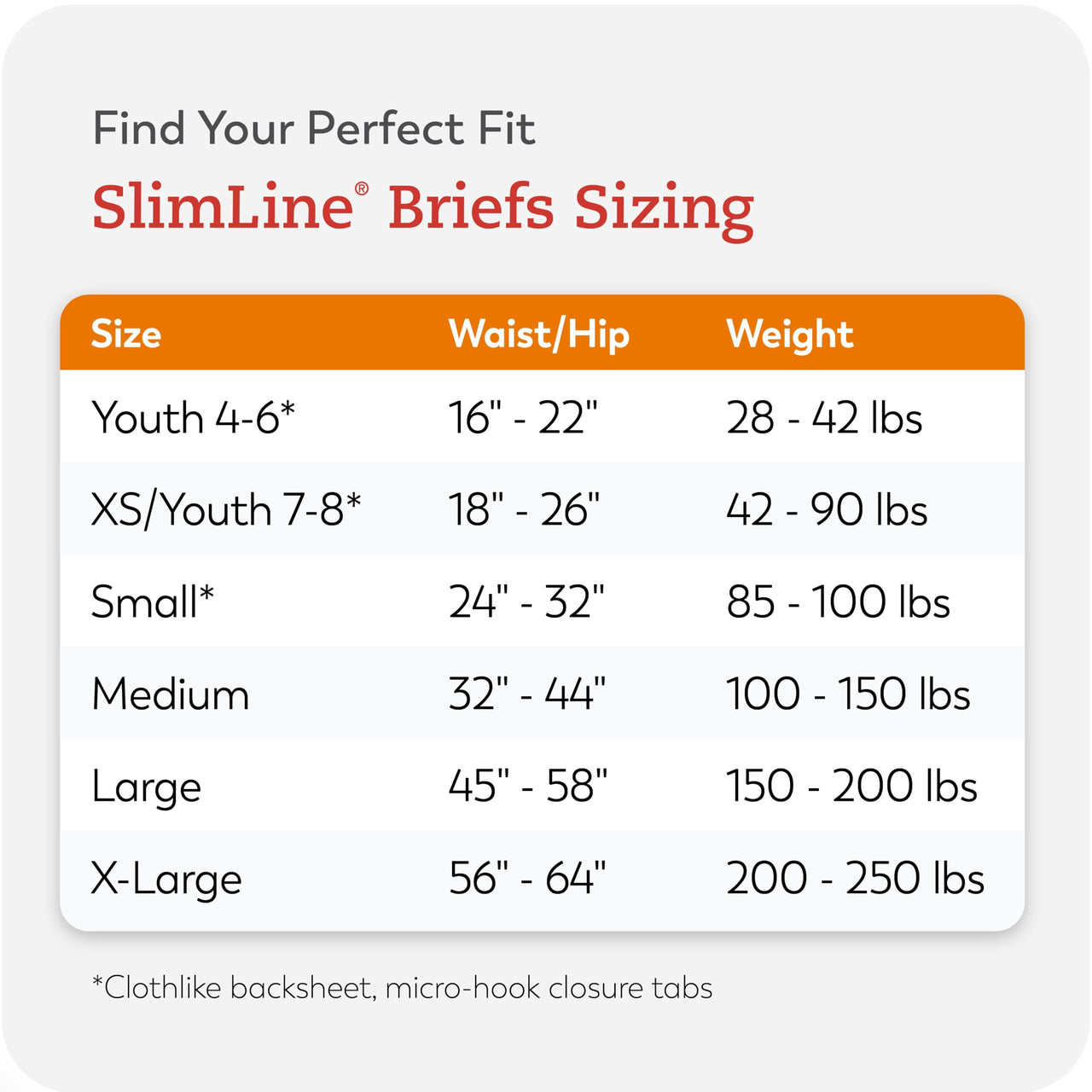Tranquility Slimline Original Adult Disposable Brief, Medium, Incontinence Care with a Slimmer Fit, Peach Mat Core& Kufguard Technology for Max Comfort, Latex-Free, 20.4oz Capacity, 12ct Bag