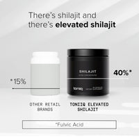 Thumbnail for Toniiq Ultra Concentrated 40% Fulvic Acid Shilajit for Men - Pure 10:1 Extract-Third Party Tested 10x Potency Capsules- High in Potency and Trace Minerals - Made in GMP Certified Facility
