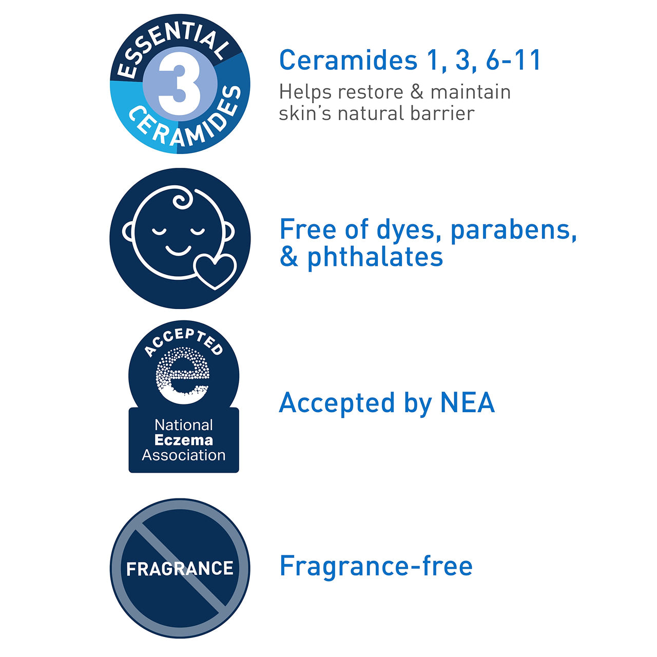 CeraVe Baby Bath Set, 8oz Wash & Shampoo + 8oz Moisturizing Lotion + 3oz Healing Ointment, Fragrance, Parabens, Phthalates, & Tear Free Baby Bath Essentials