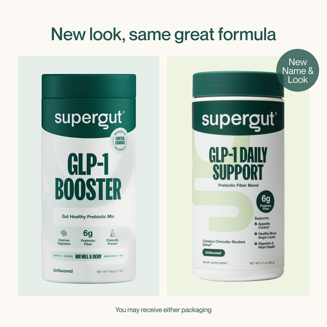 Supergut GLP1 Daily Support - High Fiber GLP-1 Supplement Powder for Women & Men - Sugar-Free Drink Mix for Gut Health (20 Servings)