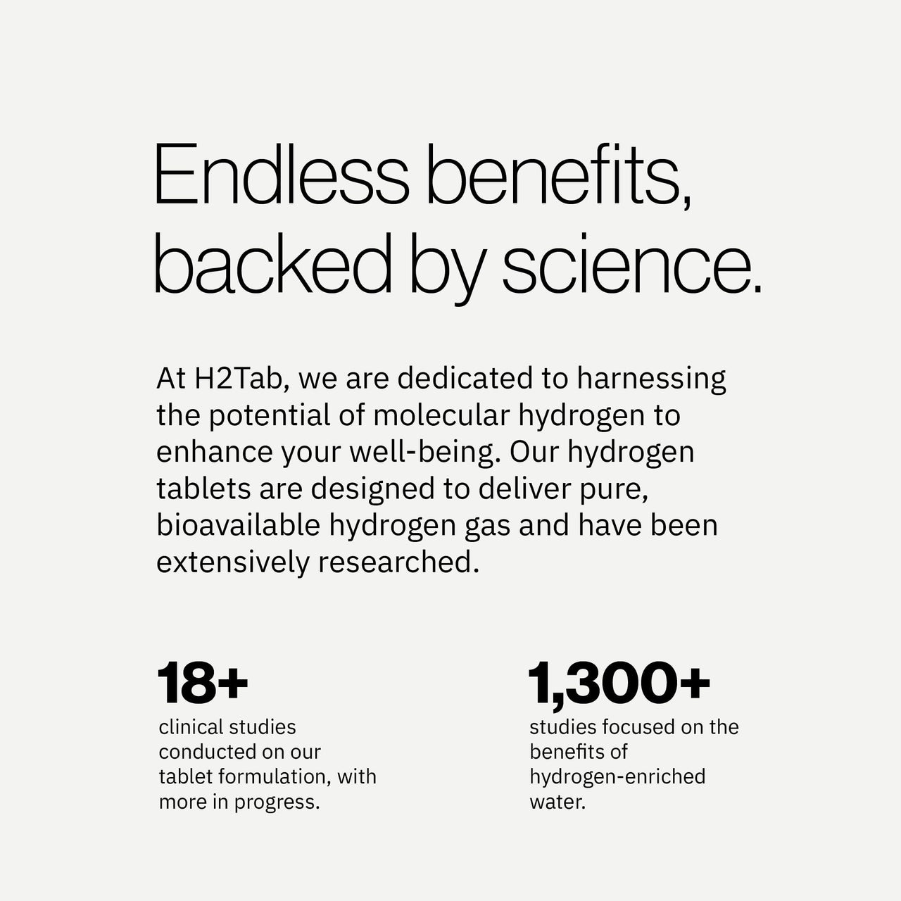 Buy Molecular H2TAB Hydrogen Water Tablets with Magnesium -12 PPM ...