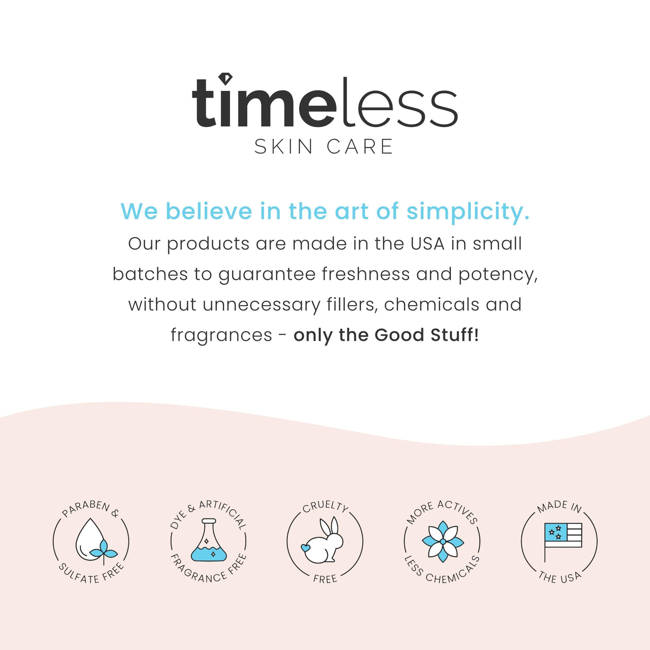 Timeless Skin Care Coenzyme Q10 Serum - Skin Care Serum for Smoothing Skin - Fragrance-Free Coenzyme Q10 Serum with Hyaluronic Acid - Antioxidant Serum for Skin Care - 1 oz