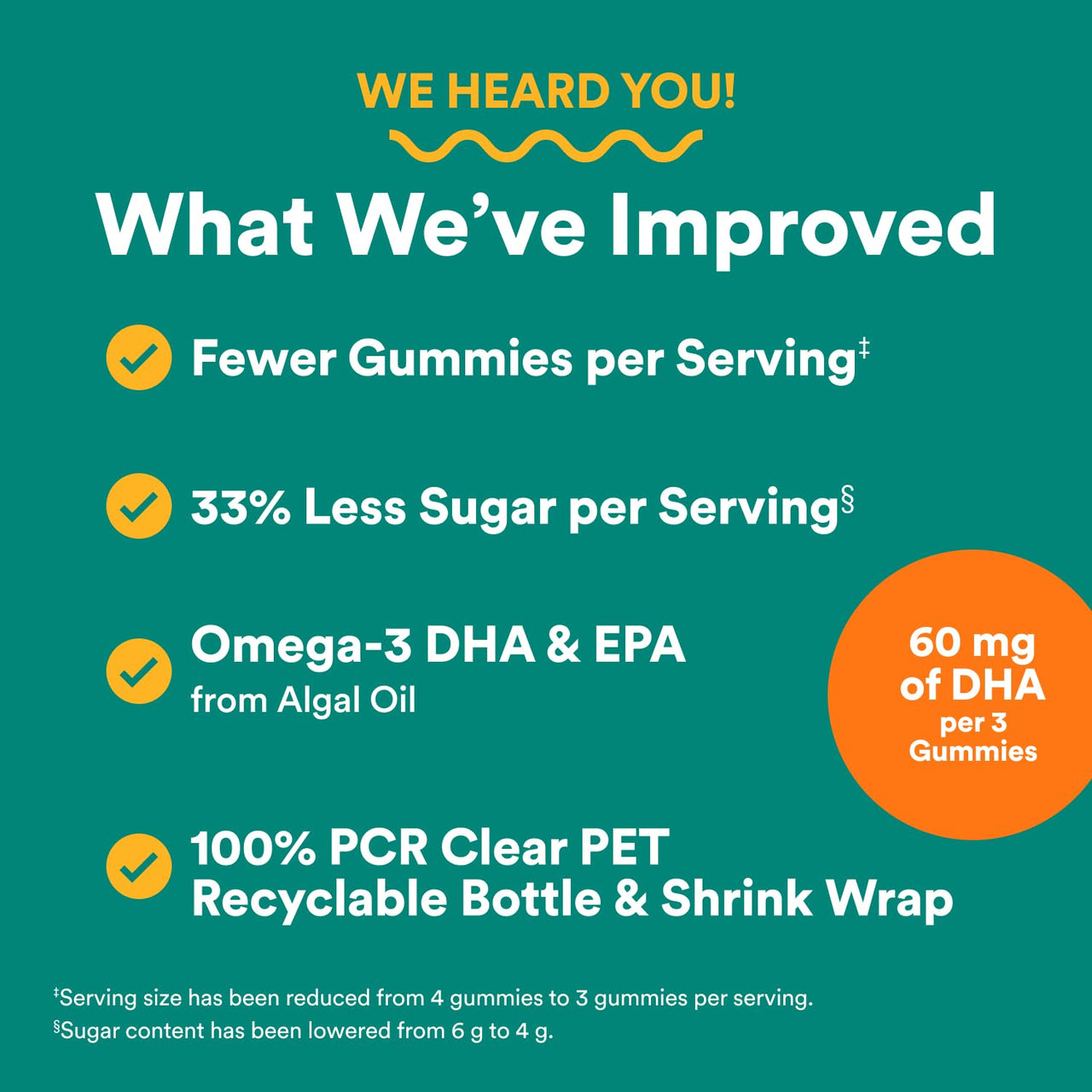 SmartyPants Prenatal Multivitamin Gummies, Omega 3 (DHA/EPA), Methylfolate, Biotin, Vitamin D3, C, Vitamin B12, B6, Vitamin A, K & Zinc, Gluten Free, 90 Count (30 Day Supply)