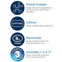 Thumbnail for CeraVe Skin Renewing Eye Cream For Wrinkles, Under Eye Cream With Peptides + Caffeine + Niacinamide, For Wrinkles & Crows Feet, Paraben Free & Opthalmologist Tested