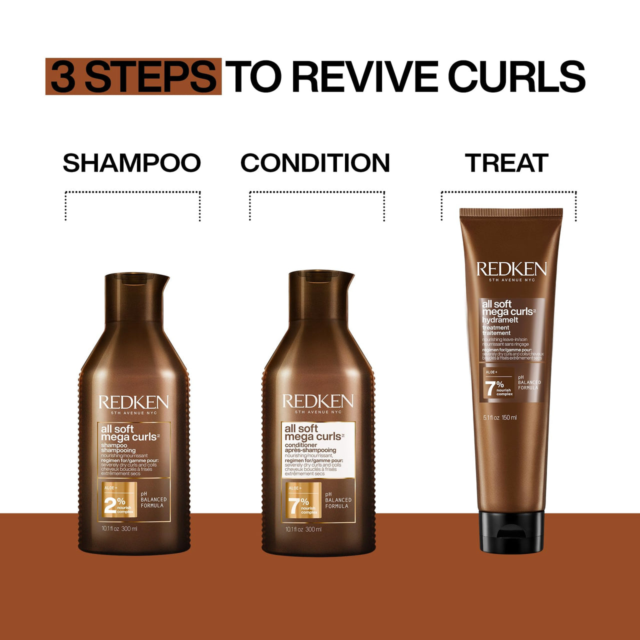 Redken All Soft Mega Curls Hydramelt Leave-In Treatment | For Extremely Dry Hair | For Curly & Coily Hair | Ultra Moisturizing Hair Lotion Enhances Shine | With Aloe Vera