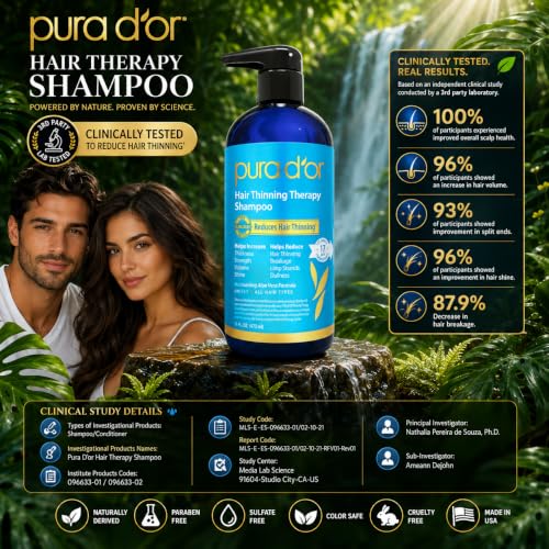 Image 4 of PURA D'OR Hair Thinning Therapy Biotin Shampoo ORIGINAL Herbal Scent, 16oz