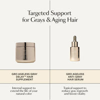 Thumbnail for Vegamour GRO AGELESS Anti-Gray Hair Serum 30ml