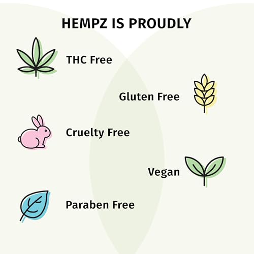Image 5 of Hempz Body Lotion, Limited Edition Mini, Lavender & Chamomile, 2.25 Fl Oz