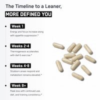 Thumbnail for Image 5 of SteelFit Shredded Steel - Extreme Weight Loss Supplement - 90 Count