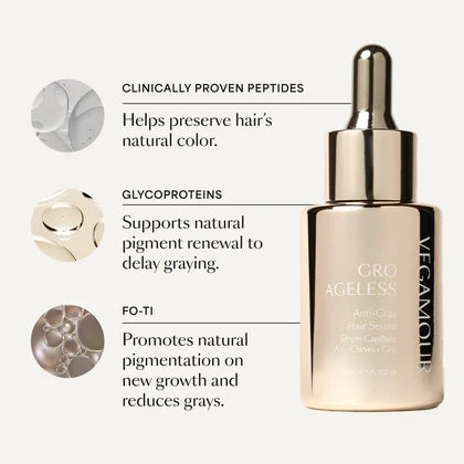 Vegamour GRO AGELESS Anti-Gray Hair Serum 30ml